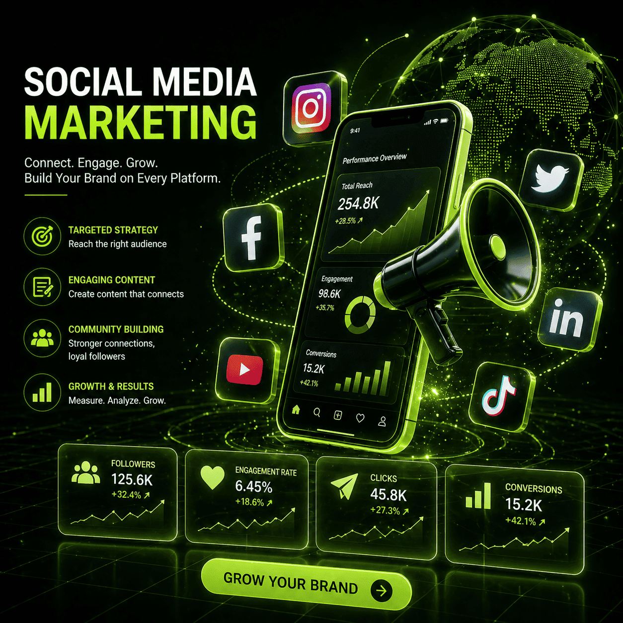 Social Media Marketing Services